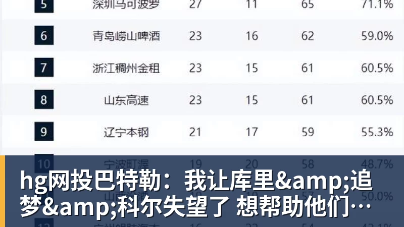 hg网投东体:李国旭总能恰到好处地掌控全局,中超最佳教练非他莫属 - hg网投-hg网投(中国)